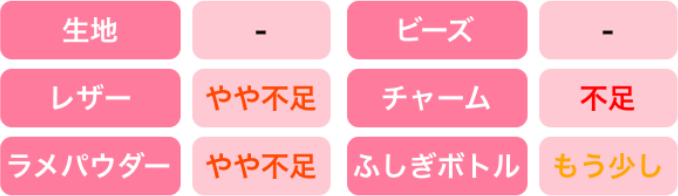 素材必要表示.png 素材必要表示.png